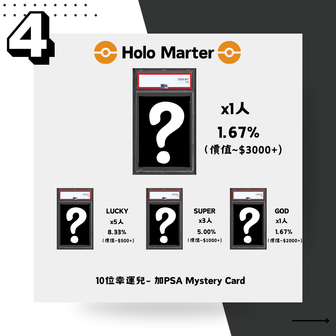 Holo Mart - Ultra Mystery Box