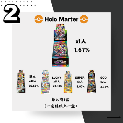 Holo Mart - Ultra Mystery Box