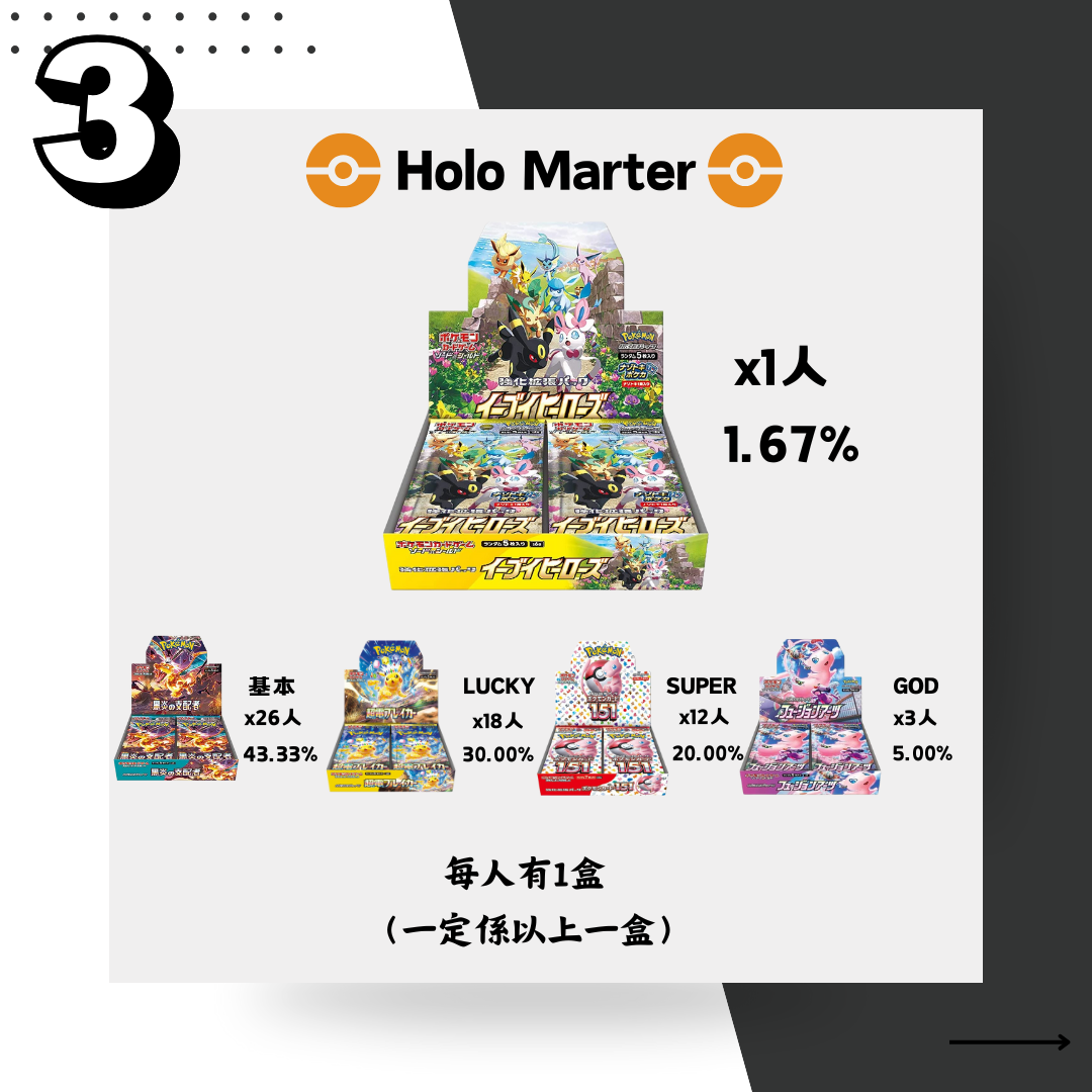 Holo Mart - Ultra Mystery Box