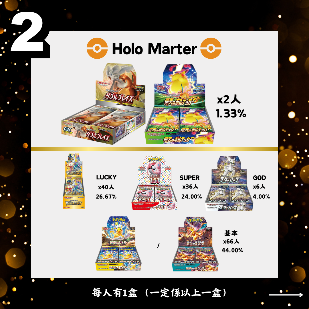 Holo Mart 一周年 Mystery Box