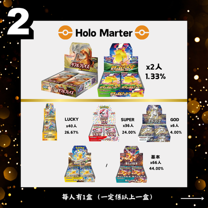 Holo Mart 一周年 Mystery Box